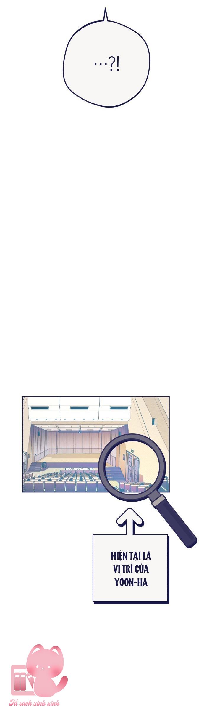 Trắc Nghiệm 4 Lựa Chọn - Chap 14 - Trang 8