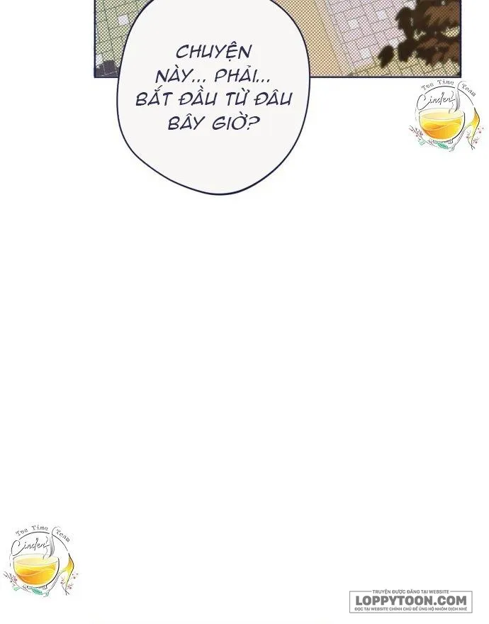 Trắc Nghiệm 4 Lựa Chọn - Chap 15 - Trang 15