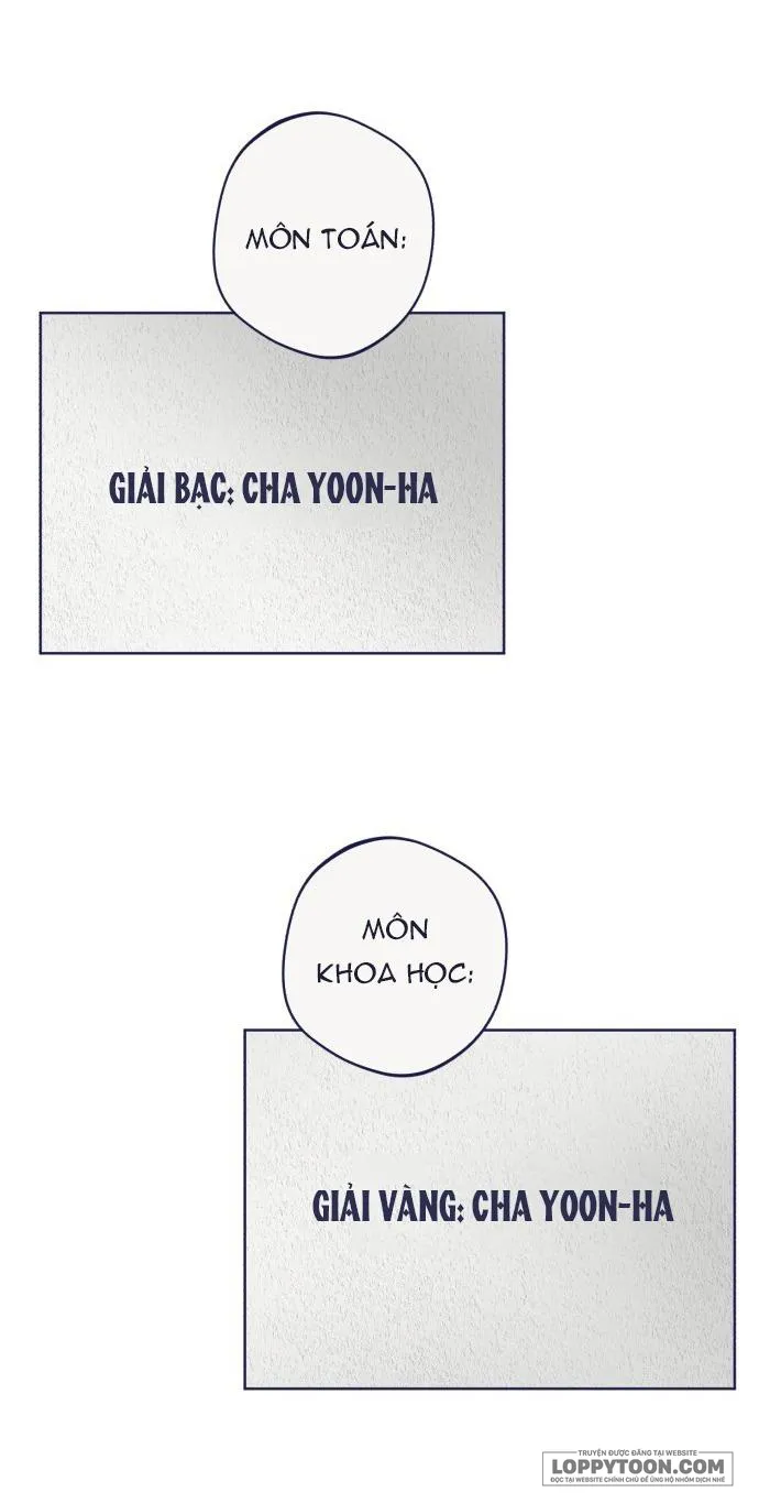 Trắc Nghiệm 4 Lựa Chọn - Chap 16 - Trang 60