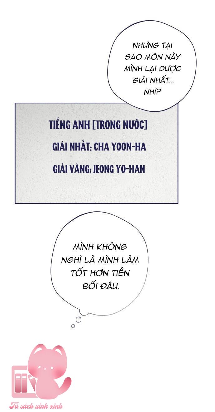 Trắc Nghiệm 4 Lựa Chọn - Chap 17 - Trang 21