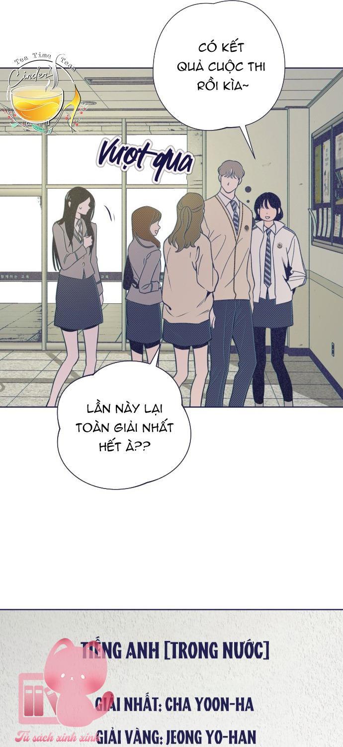 Trắc Nghiệm 4 Lựa Chọn - Chap 17 - Trang 23