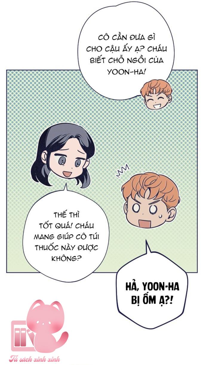 Trắc Nghiệm 4 Lựa Chọn - Chap 17 - Trang 80