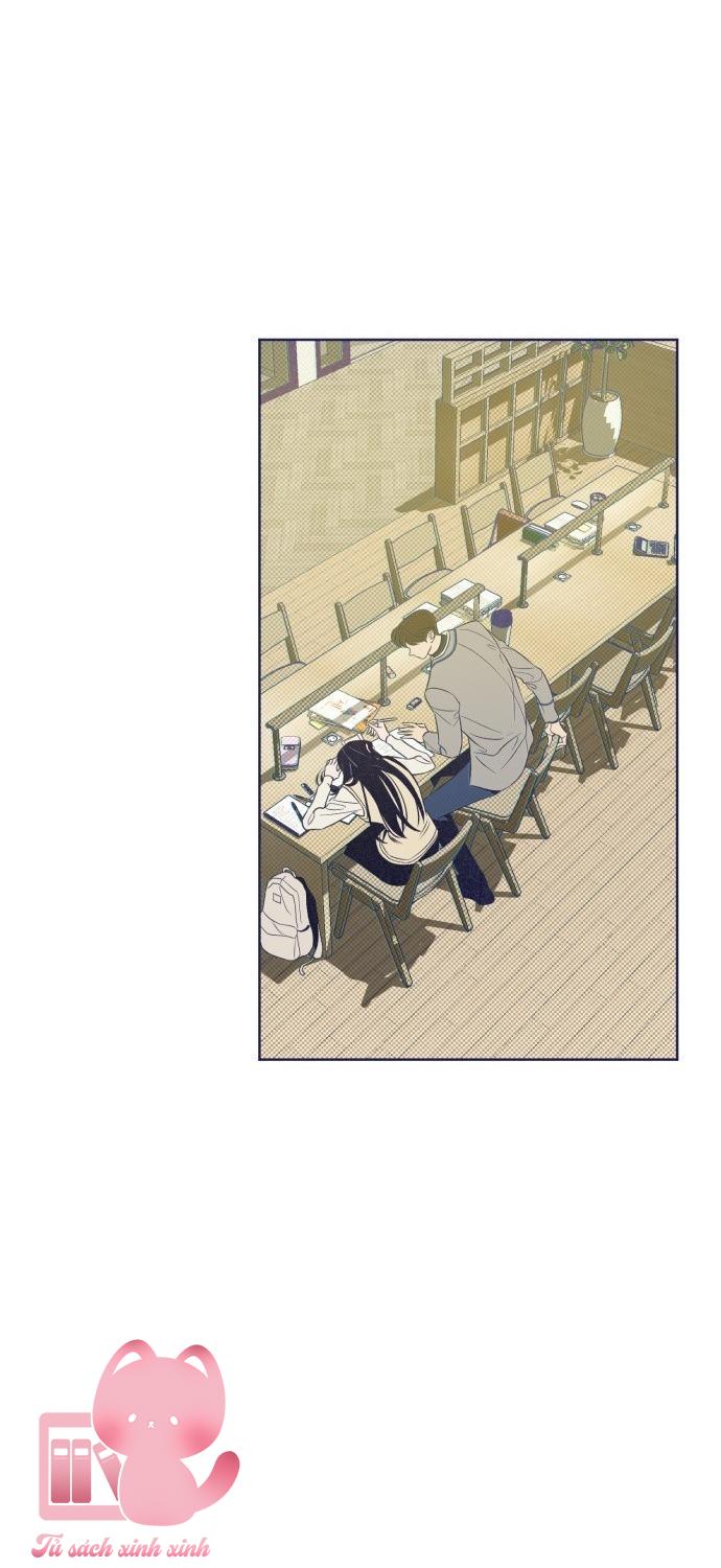 Trắc Nghiệm 4 Lựa Chọn - Chap 18 - Trang 25