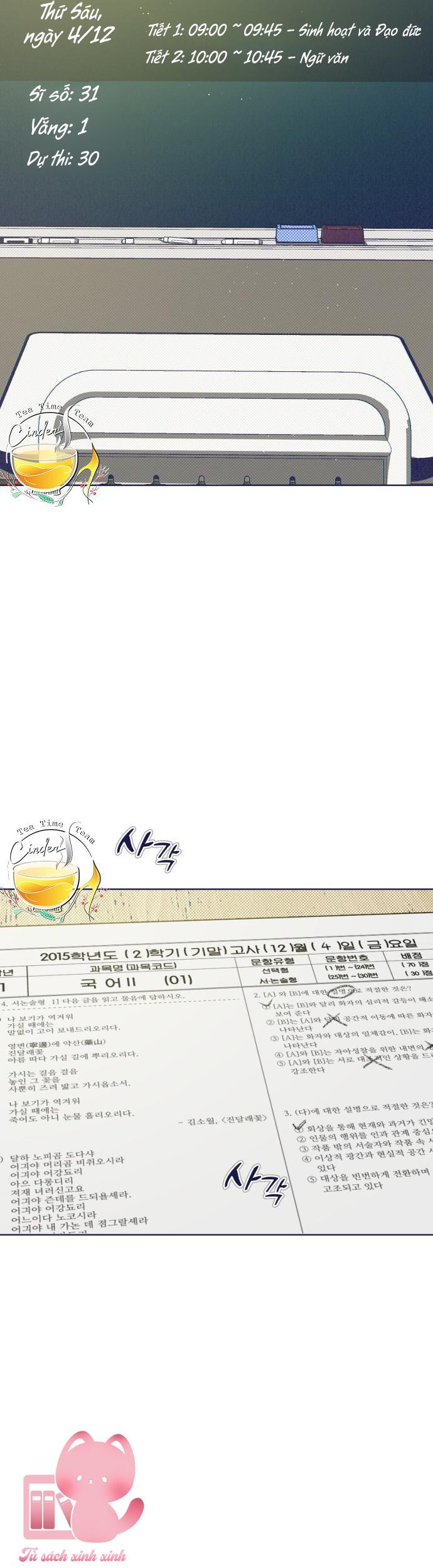 Trắc Nghiệm 4 Lựa Chọn - Chap 20 - Trang 13