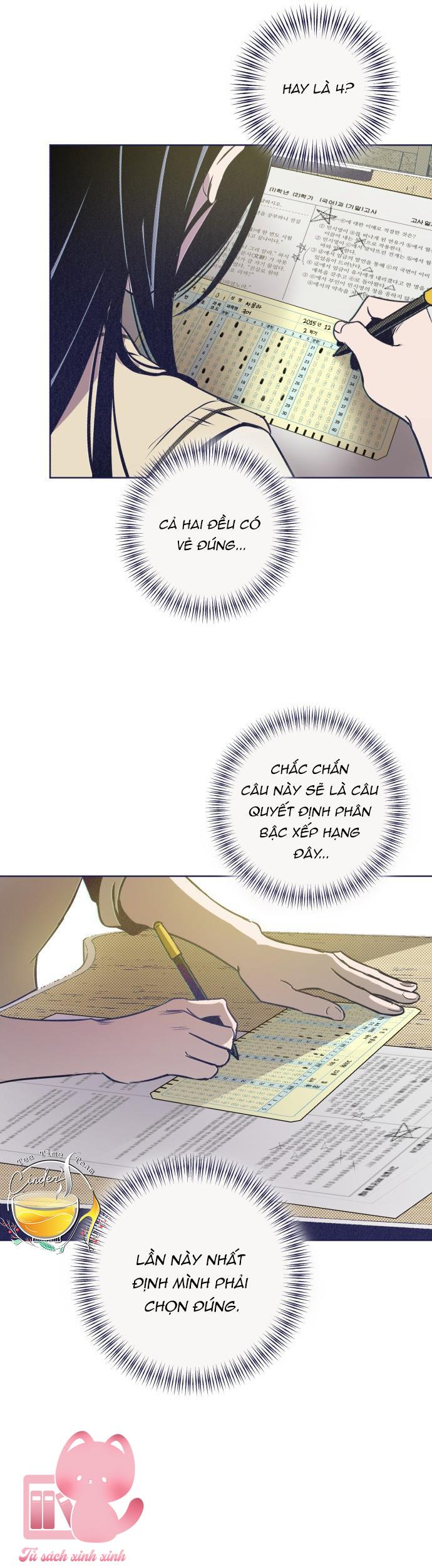 Trắc Nghiệm 4 Lựa Chọn - Chap 20 - Trang 15