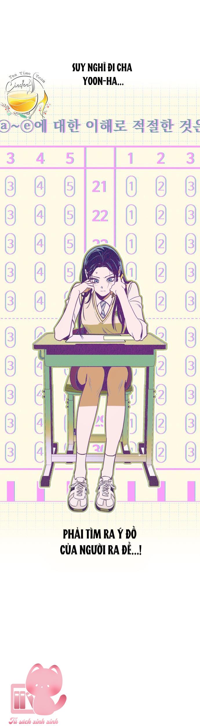 Trắc Nghiệm 4 Lựa Chọn - Chap 20 - Trang 16