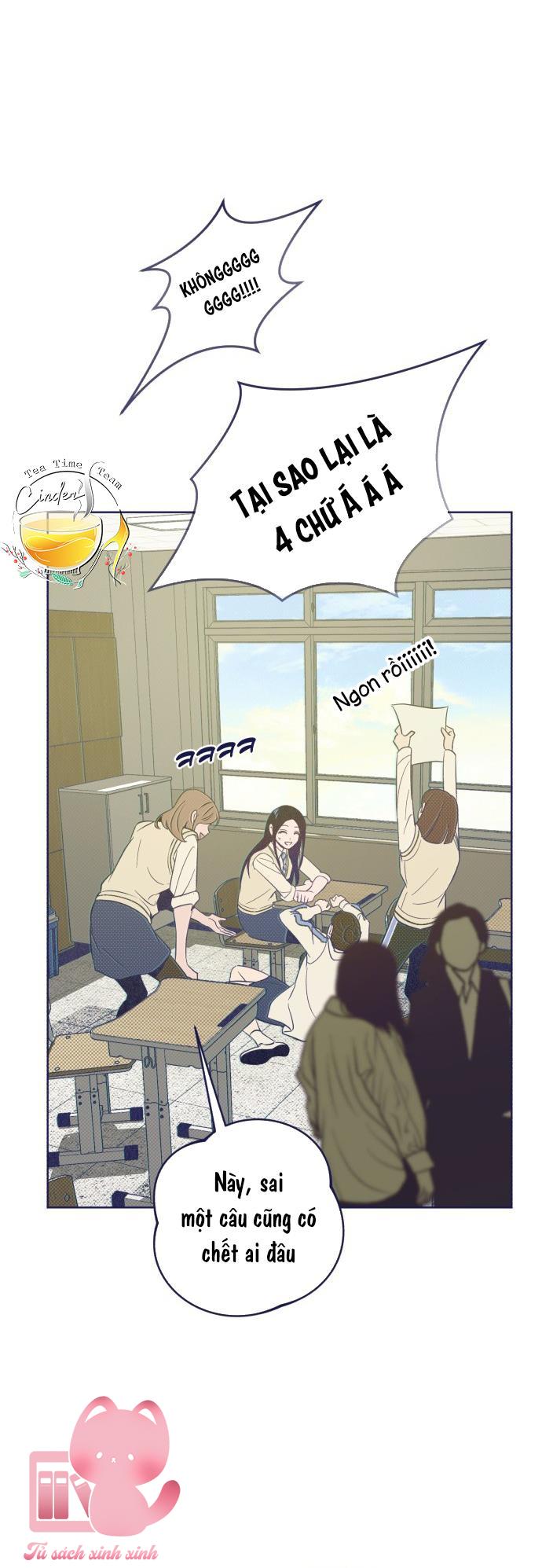 Trắc Nghiệm 4 Lựa Chọn - Chap 20 - Trang 21