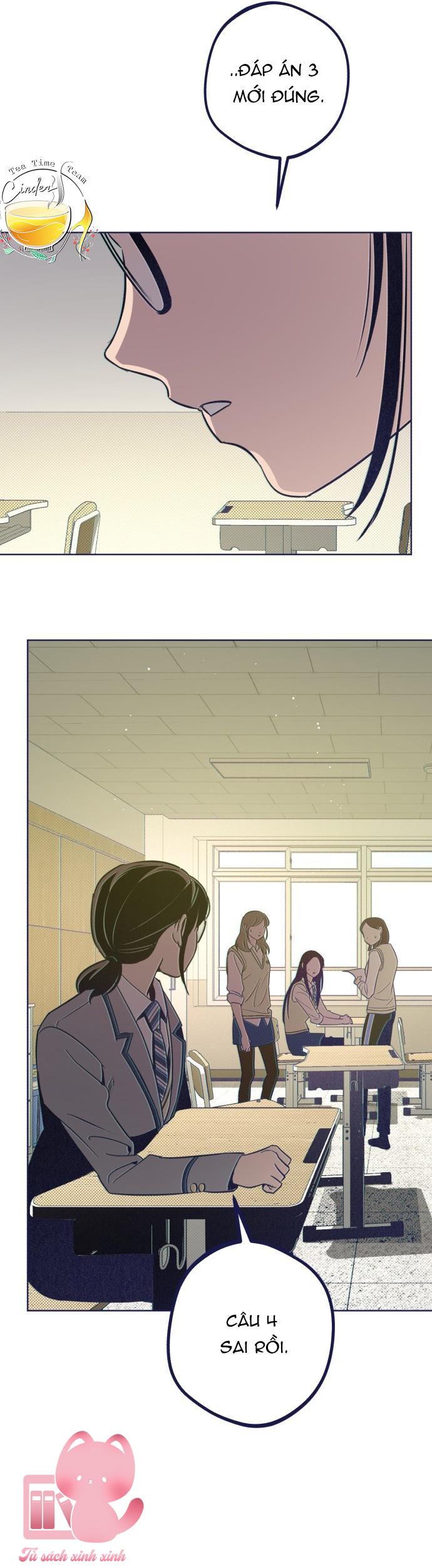 Trắc Nghiệm 4 Lựa Chọn - Chap 20 - Trang 22