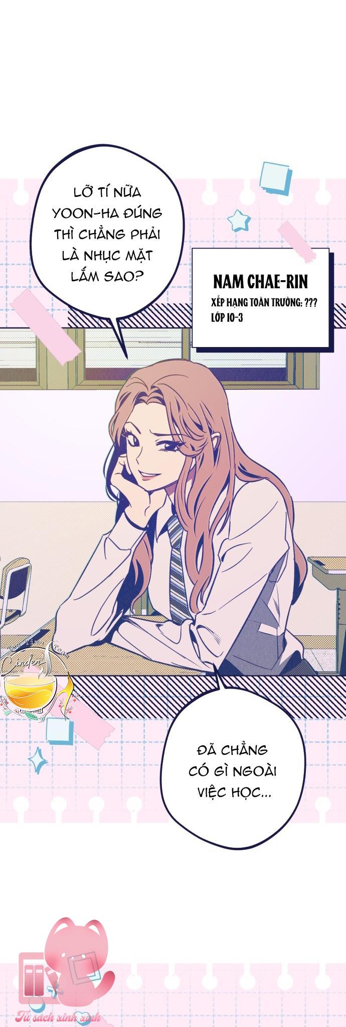 Trắc Nghiệm 4 Lựa Chọn - Chap 20 - Trang 24