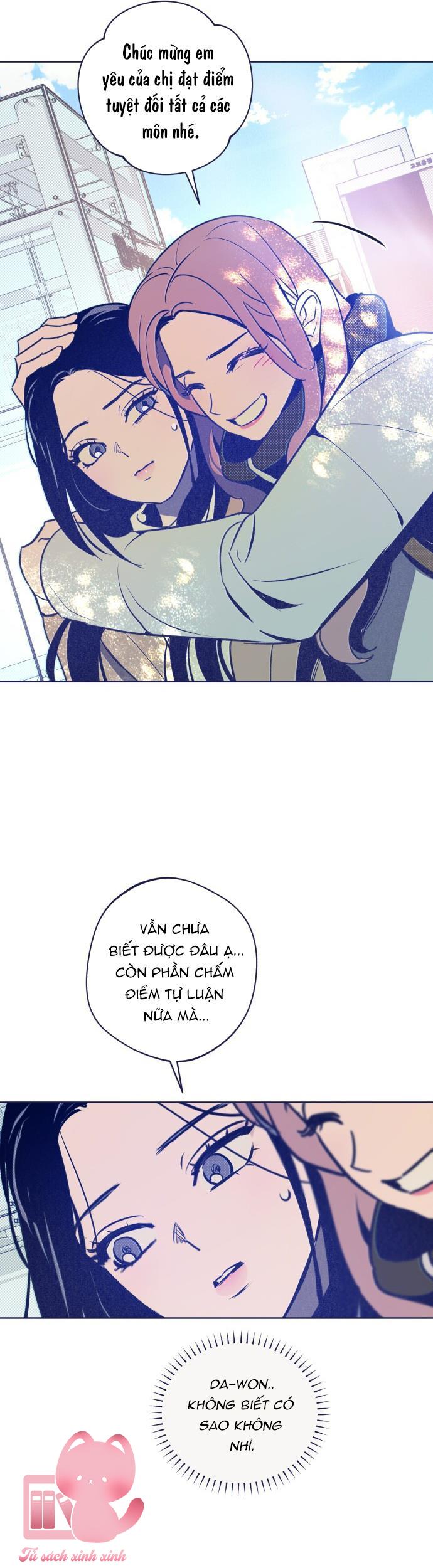 Trắc Nghiệm 4 Lựa Chọn - Chap 20 - Trang 31