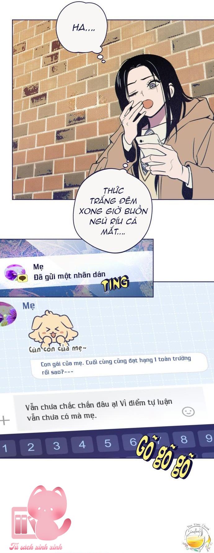 Trắc Nghiệm 4 Lựa Chọn - Chap 22 - Trang 25