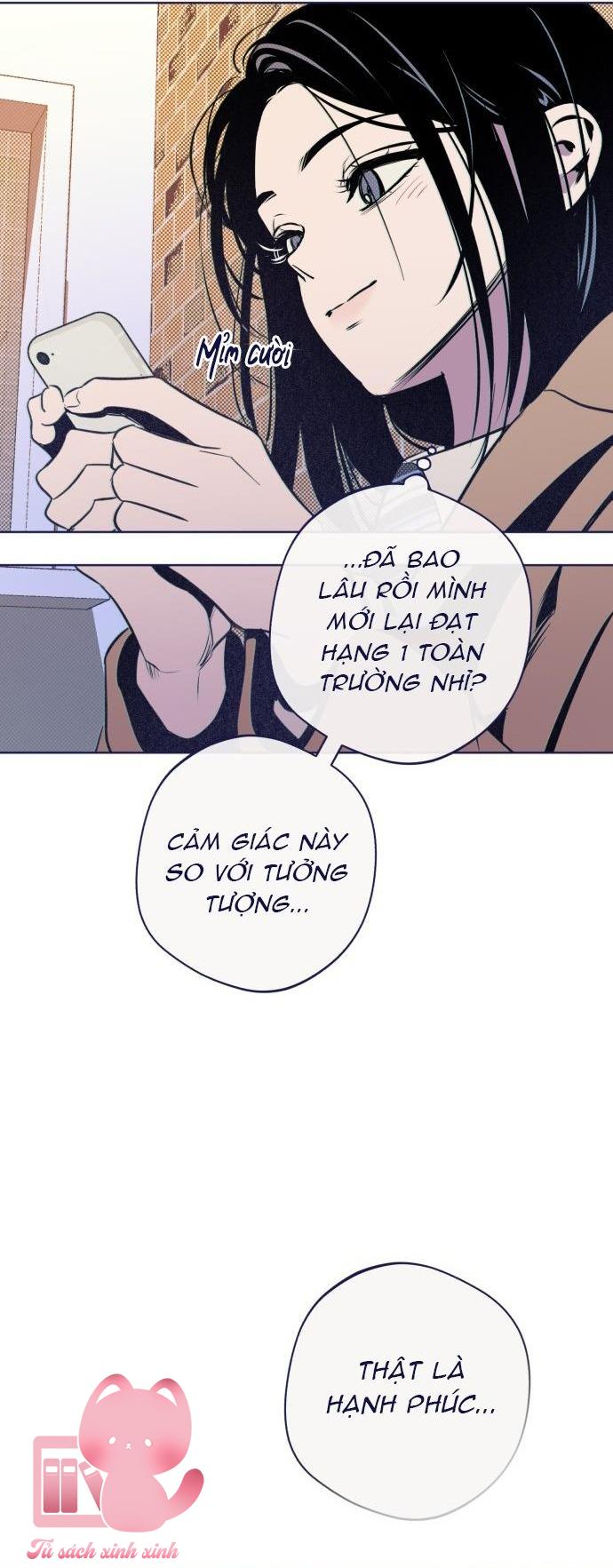 Trắc Nghiệm 4 Lựa Chọn - Chap 22 - Trang 26