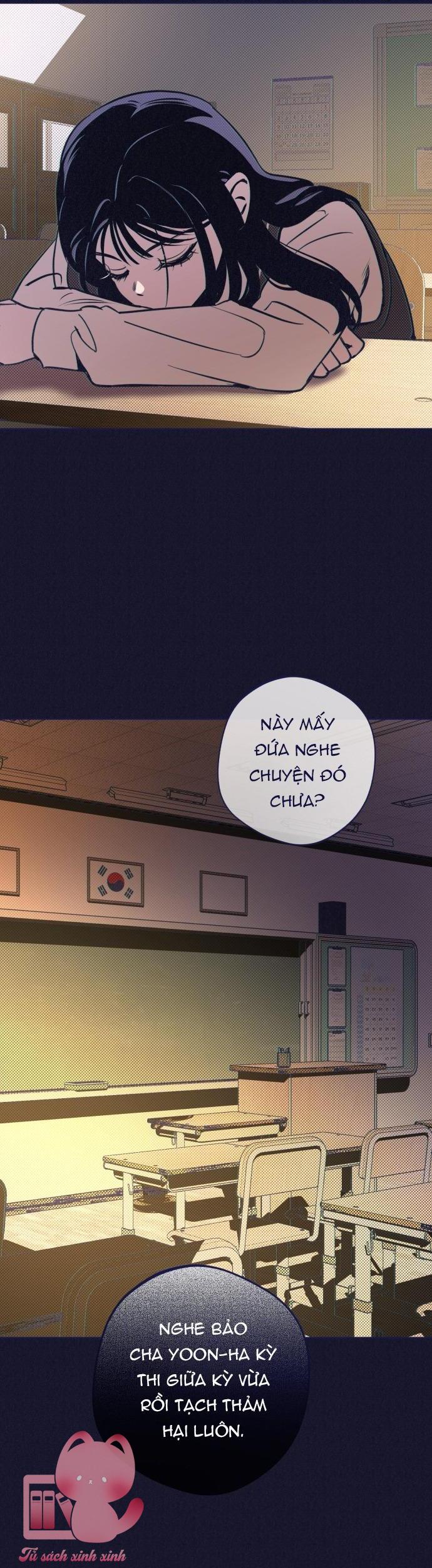 Trắc Nghiệm 4 Lựa Chọn - Chap 22 - Trang 28