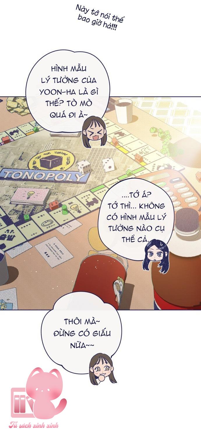 Trắc Nghiệm 4 Lựa Chọn - Chap 23 - Trang 21