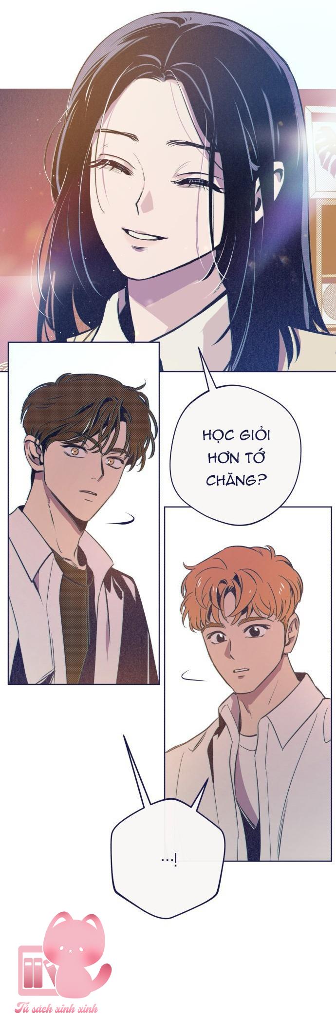 Trắc Nghiệm 4 Lựa Chọn - Chap 23 - Trang 24