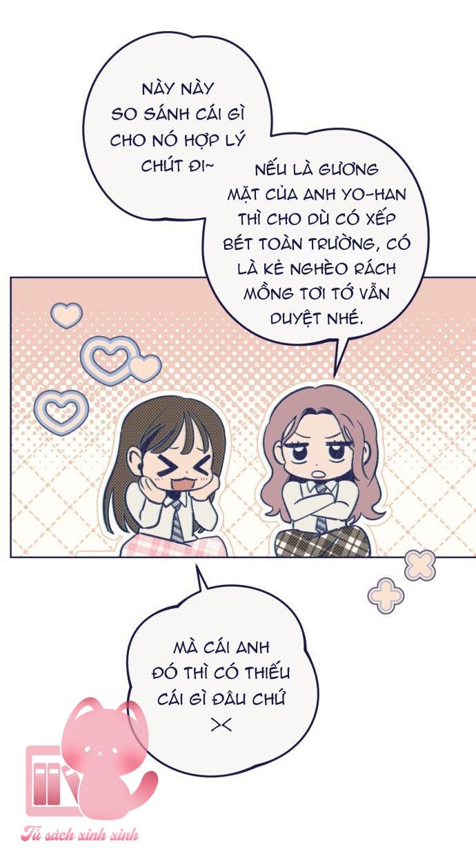 Trắc Nghiệm 4 Lựa Chọn - Chap 23 - Trang 26