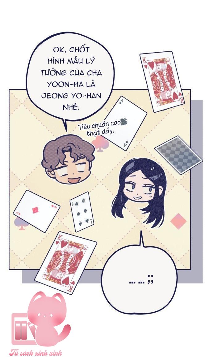 Trắc Nghiệm 4 Lựa Chọn - Chap 23 - Trang 27