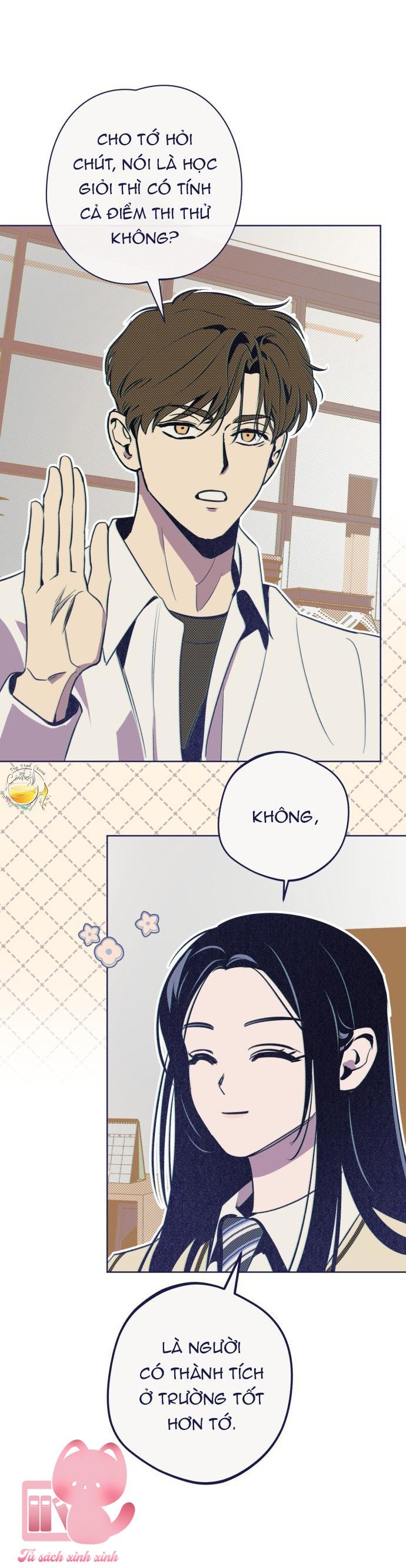 Trắc Nghiệm 4 Lựa Chọn - Chap 23 - Trang 28