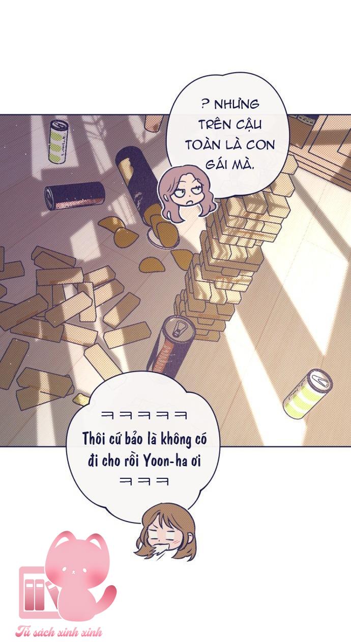 Trắc Nghiệm 4 Lựa Chọn - Chap 23 - Trang 29