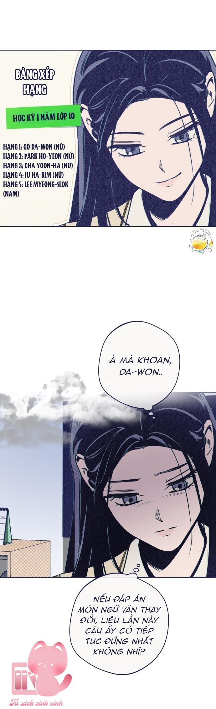 Trắc Nghiệm 4 Lựa Chọn - Chap 23 - Trang 30
