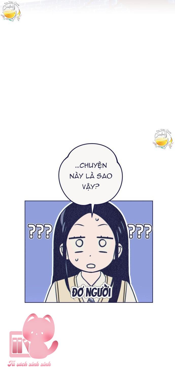 Trắc Nghiệm 4 Lựa Chọn - Chap 23 - Trang 59