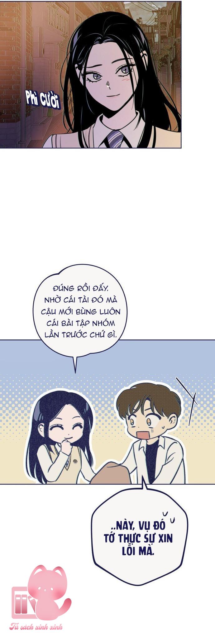 Trắc Nghiệm 4 Lựa Chọn - Chap 23 - Trang 68
