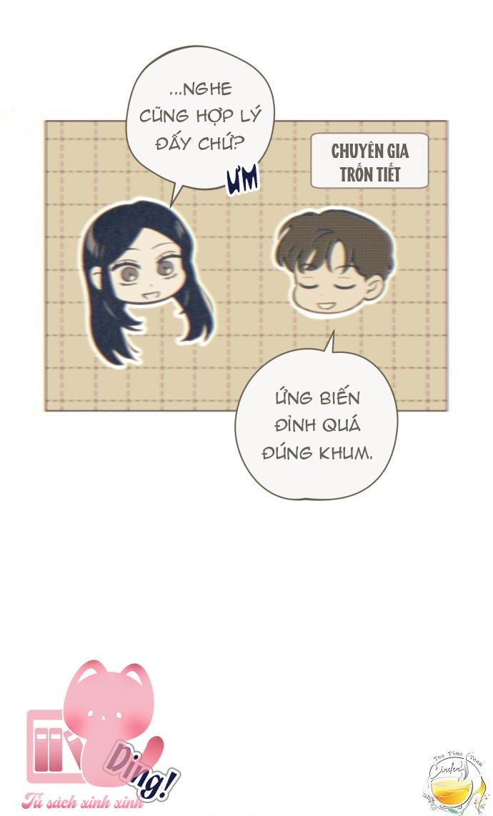Trắc Nghiệm 4 Lựa Chọn - Chap 24 - Trang 16