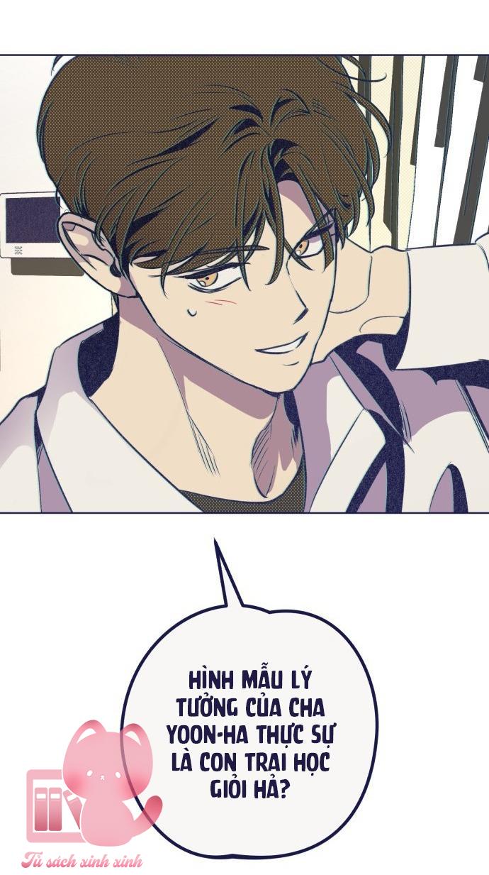Trắc Nghiệm 4 Lựa Chọn - Chap 24 - Trang 54
