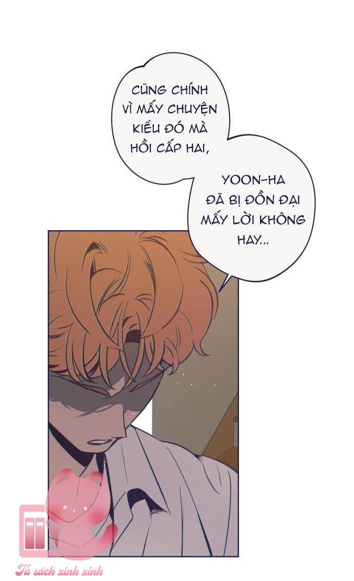 Trắc Nghiệm 4 Lựa Chọn - Chap 24 - Trang 62
