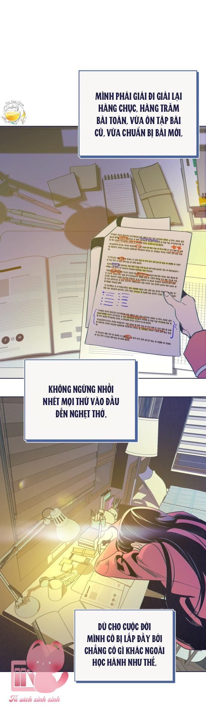 Trắc Nghiệm 4 Lựa Chọn - Chap 24 - Trang 71