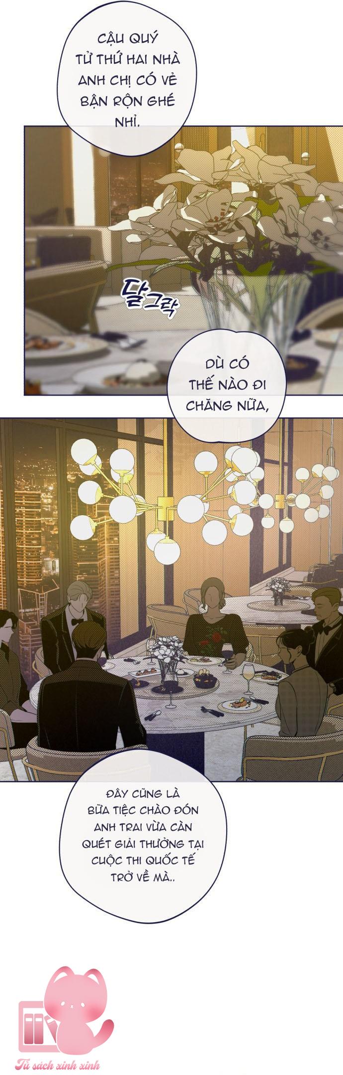 Trắc Nghiệm 4 Lựa Chọn - Chap 25 - Trang 18
