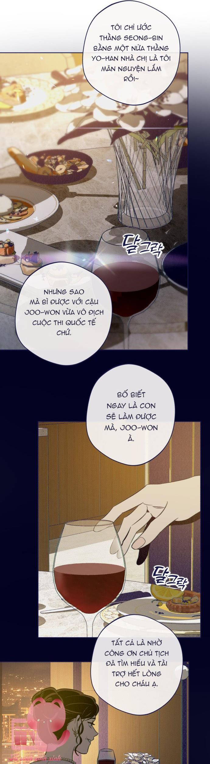 Trắc Nghiệm 4 Lựa Chọn - Chap 25 - Trang 22