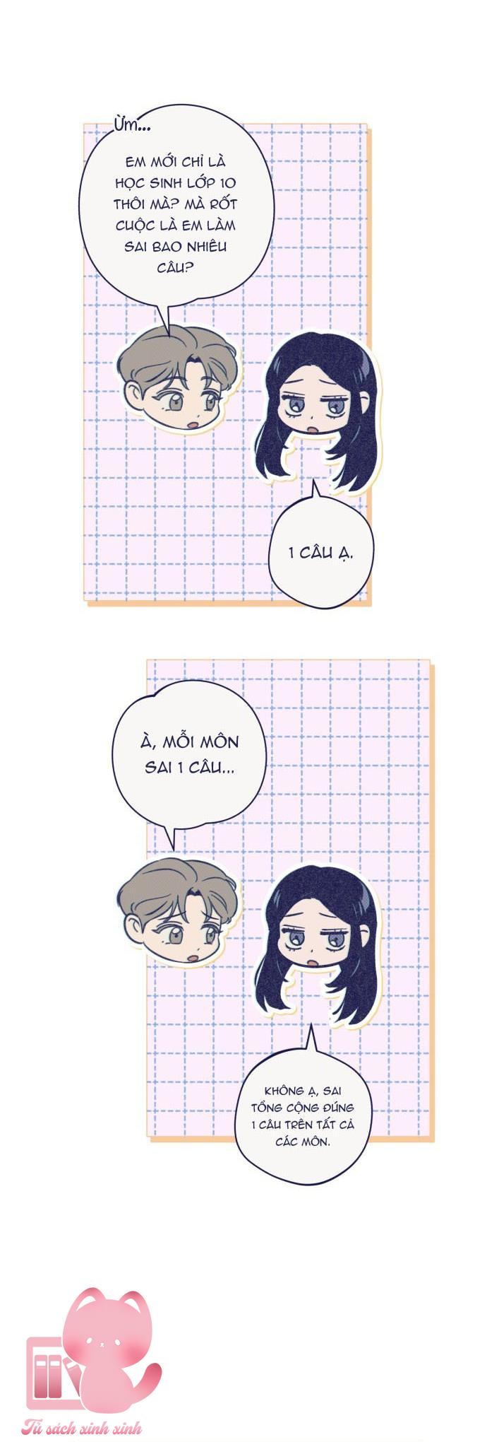 Trắc Nghiệm 4 Lựa Chọn - Chap 25 - Trang 51