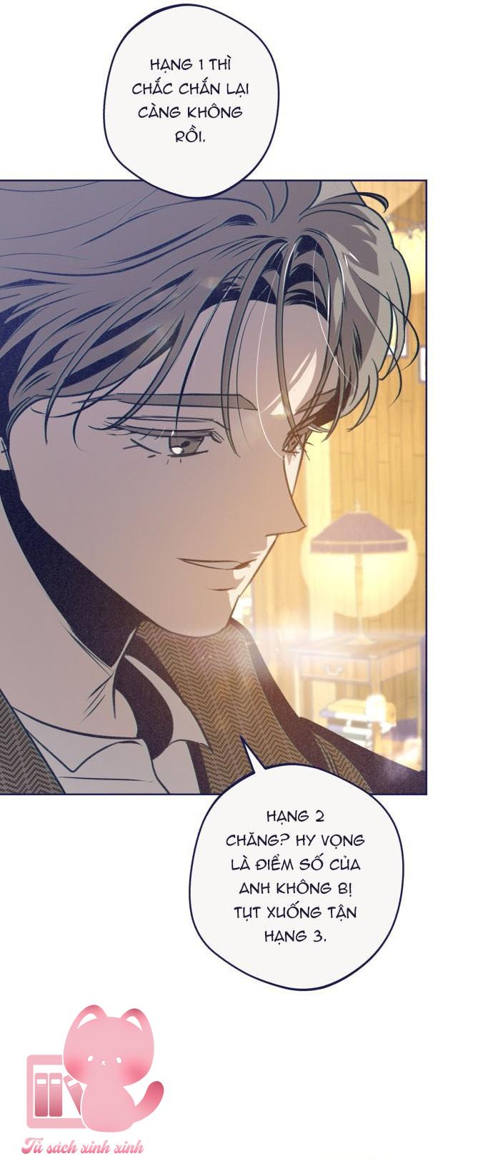 Trắc Nghiệm 4 Lựa Chọn - Chap 25 - Trang 55