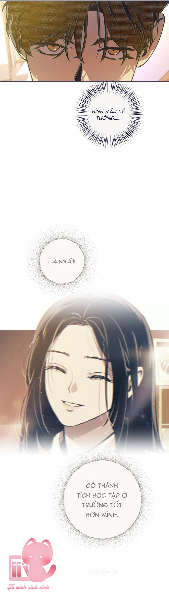 Trắc Nghiệm 4 Lựa Chọn - Chap 25 - Trang 7