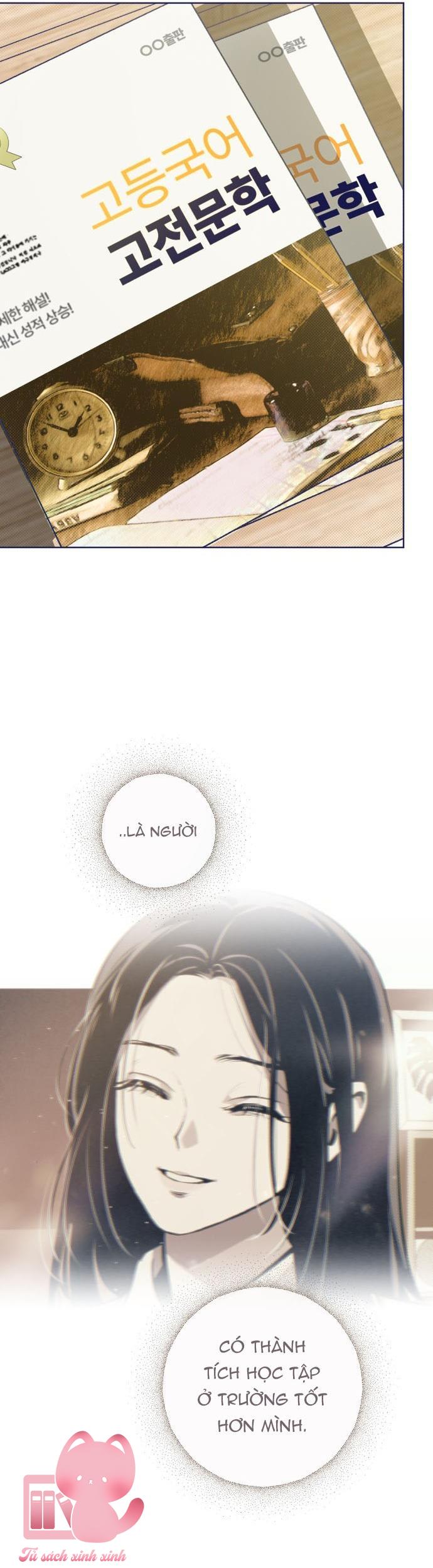 Trắc Nghiệm 4 Lựa Chọn - Chap 27 - Trang 13