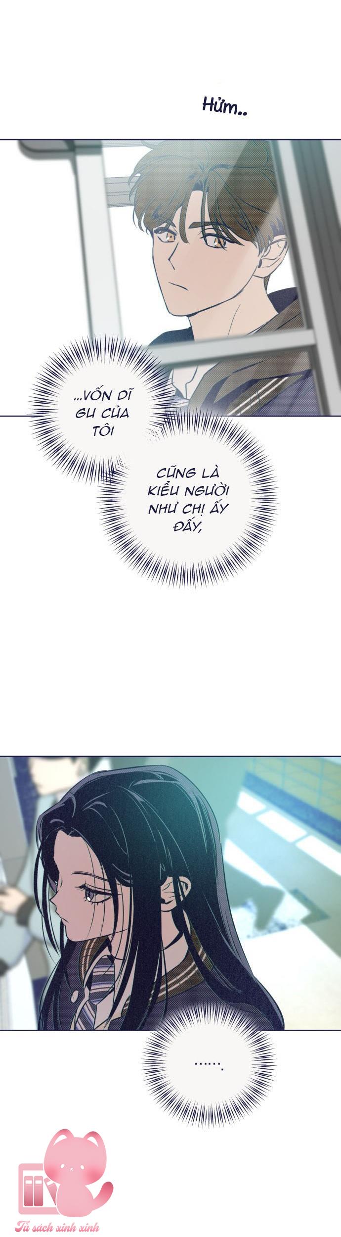Trắc Nghiệm 4 Lựa Chọn - Chap 28 - Trang 25