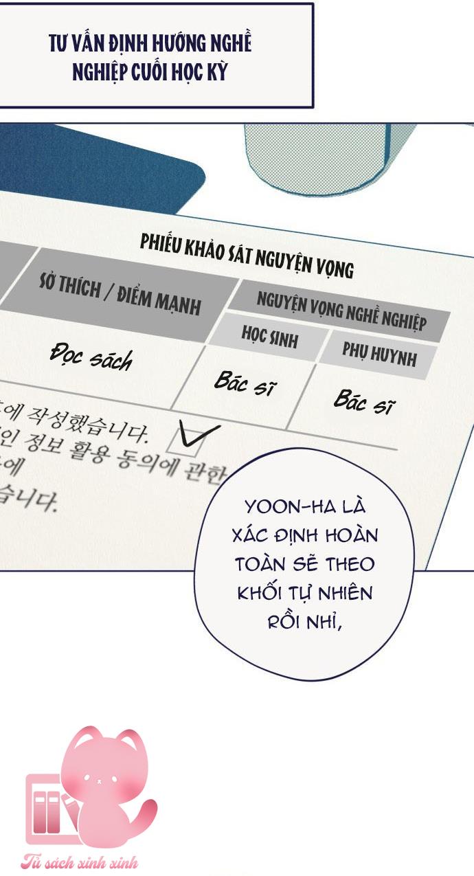 Trắc Nghiệm 4 Lựa Chọn - Chap 28 - Trang 34