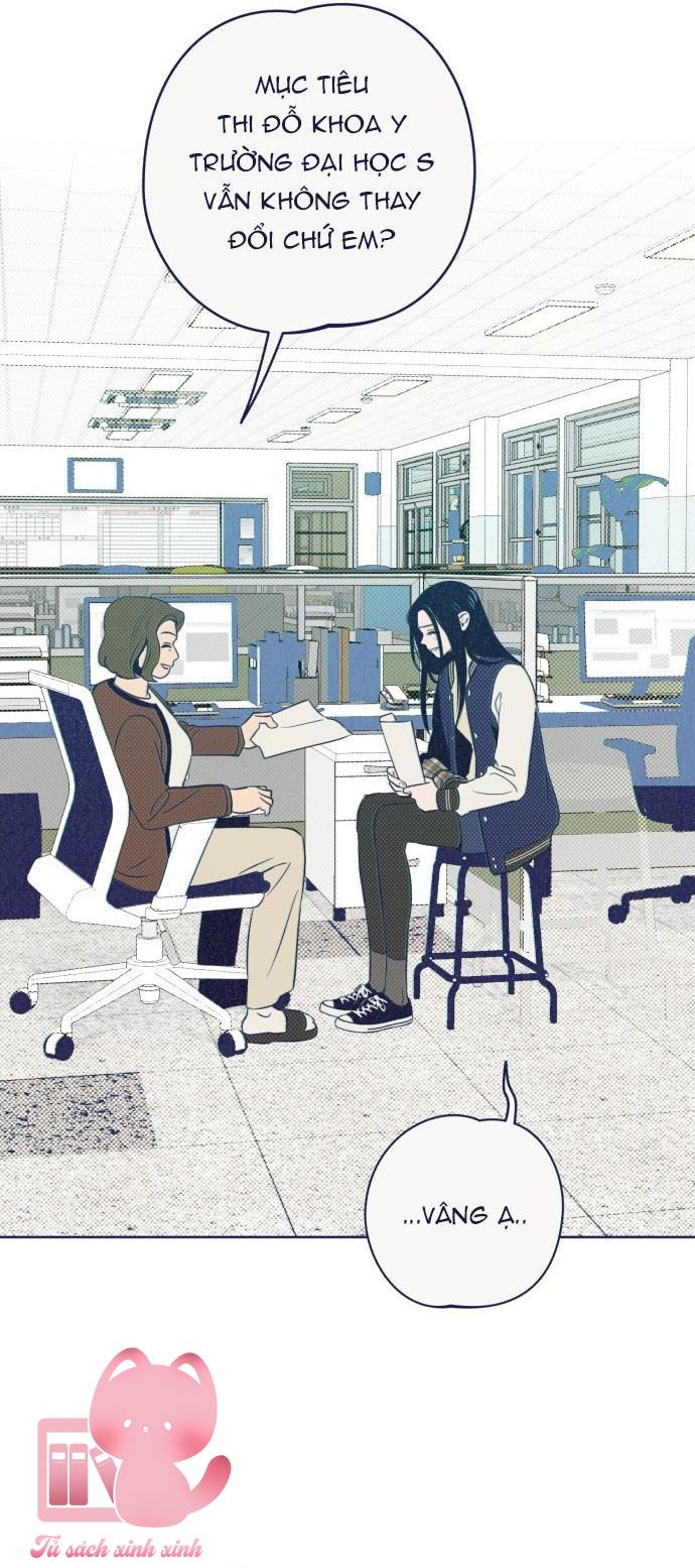 Trắc Nghiệm 4 Lựa Chọn - Chap 28 - Trang 35