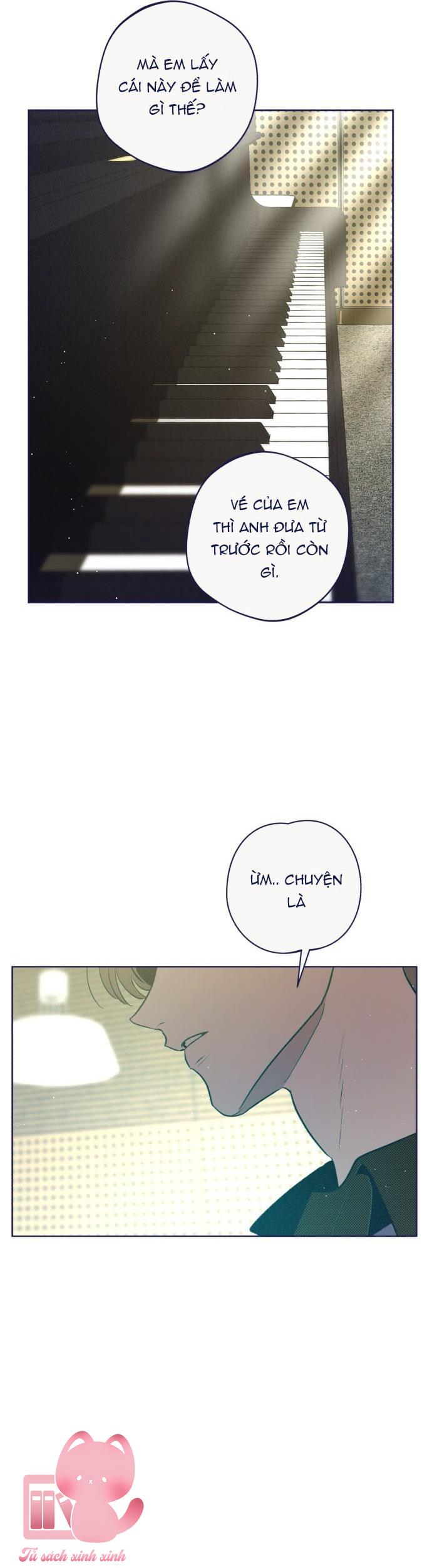 Trắc Nghiệm 4 Lựa Chọn - Chap 28 - Trang 59