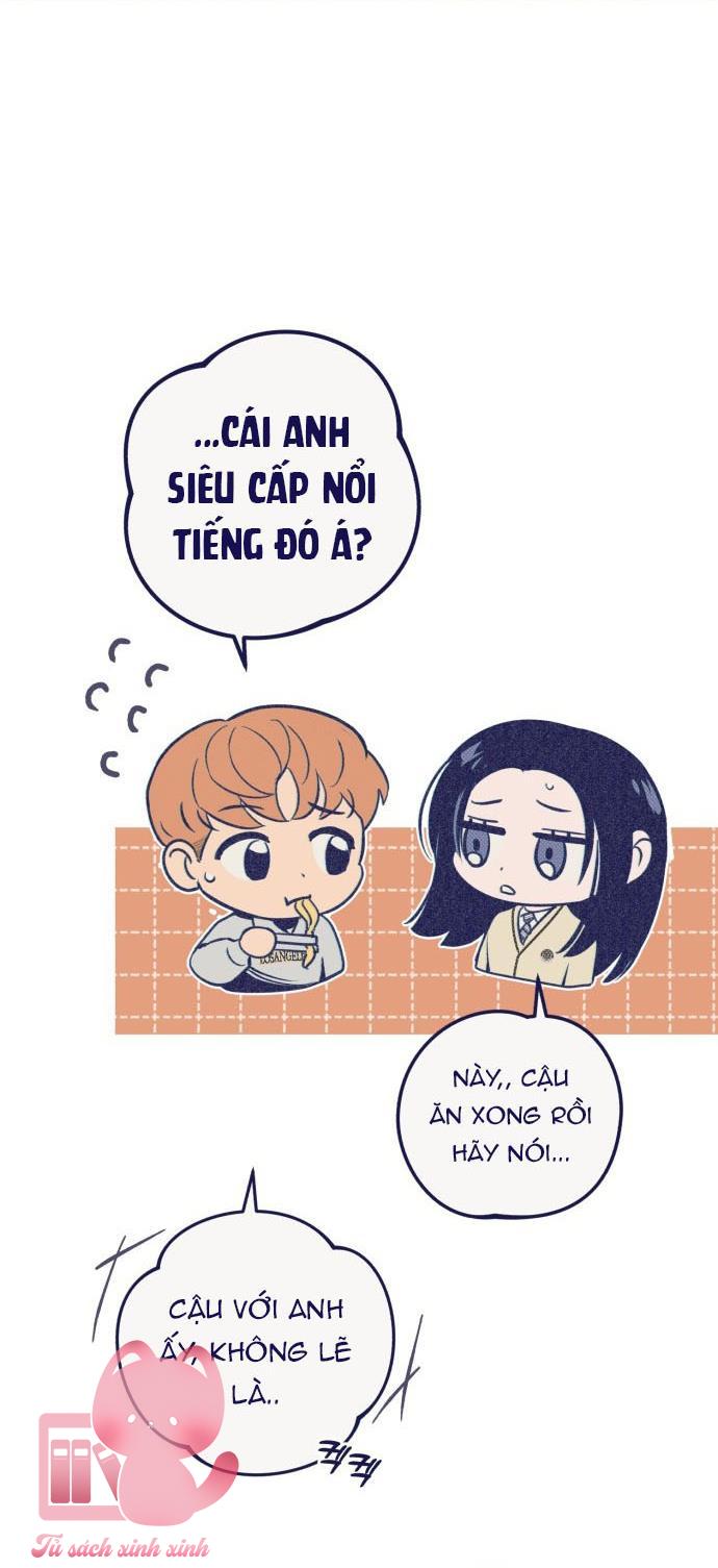 Trắc Nghiệm 4 Lựa Chọn - Chap 29 - Trang 28