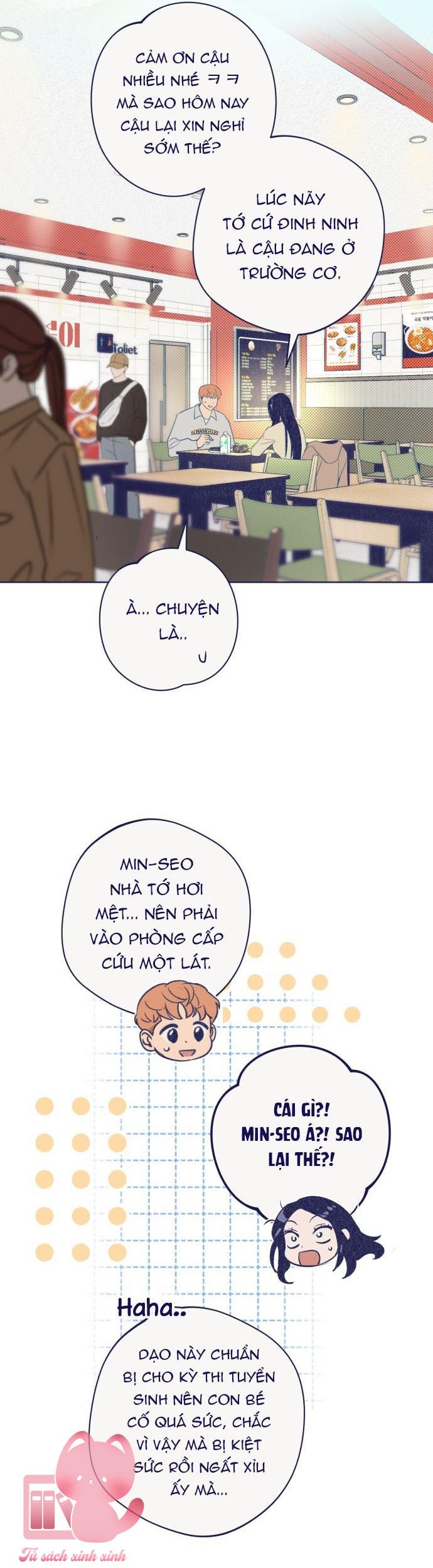 Trắc Nghiệm 4 Lựa Chọn - Chap 29 - Trang 33