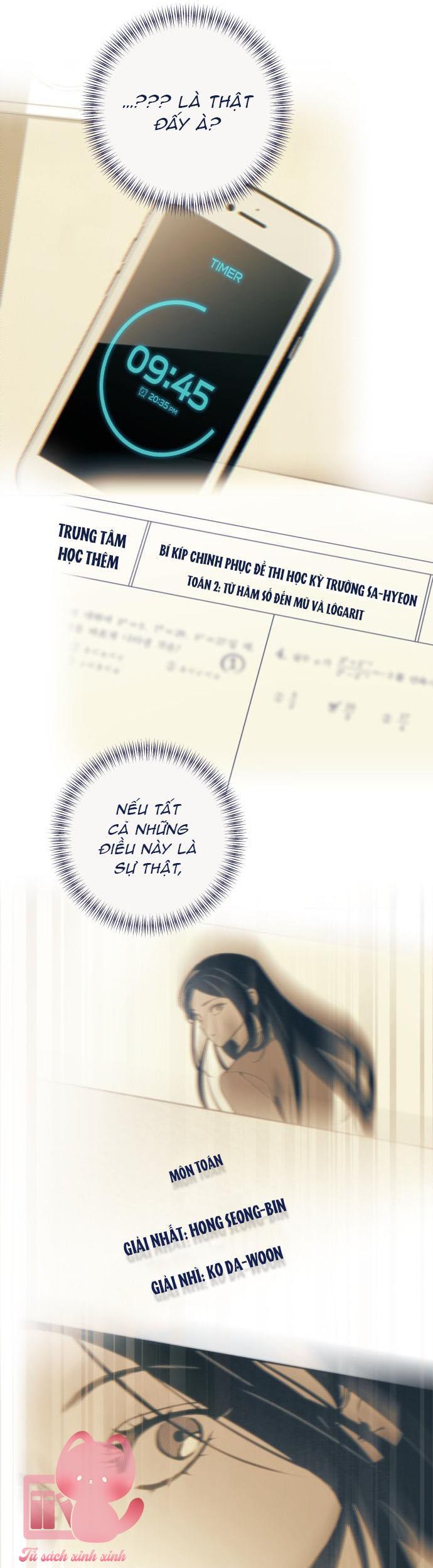 Trắc Nghiệm 4 Lựa Chọn - Chap 30 - Trang 29