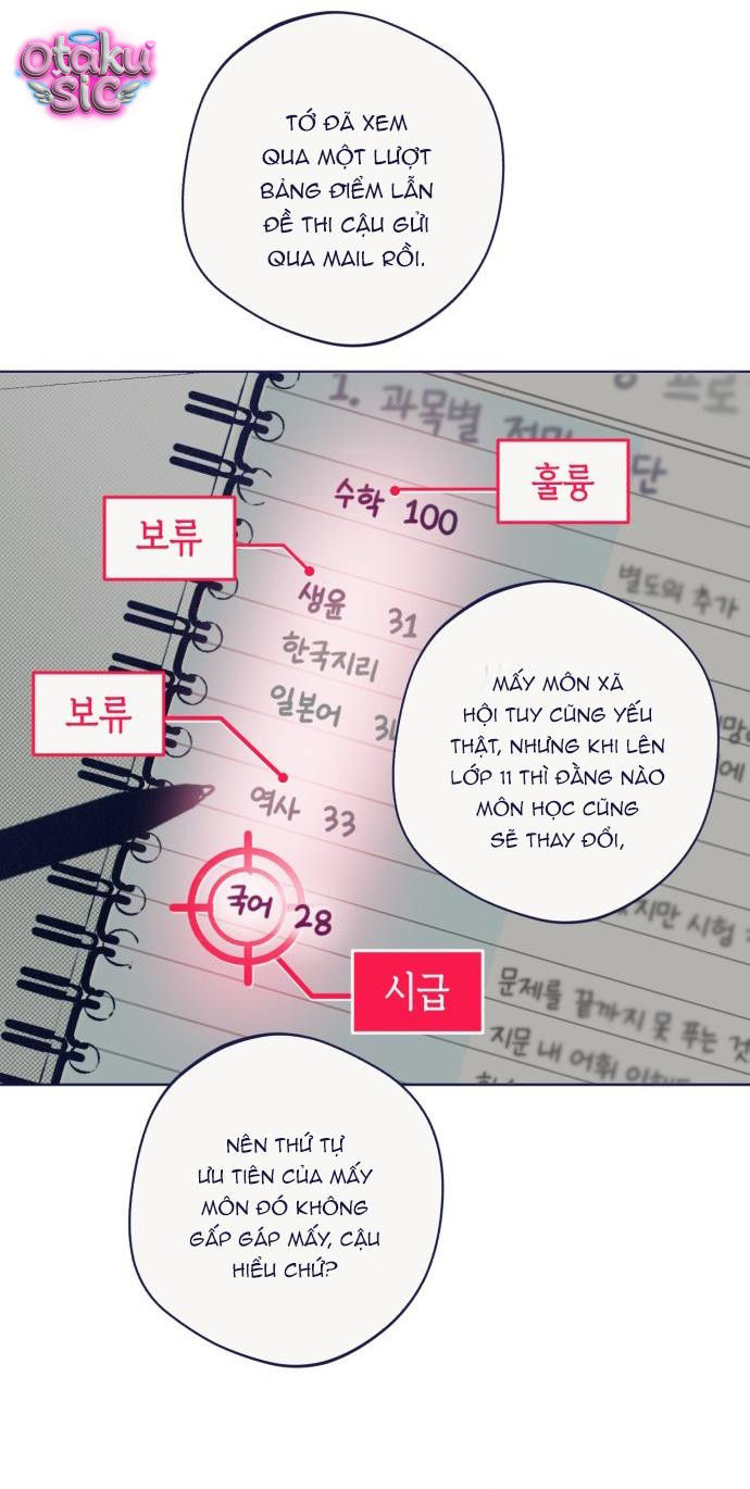 Trắc Nghiệm 4 Lựa Chọn - Chap 37 - Trang 13