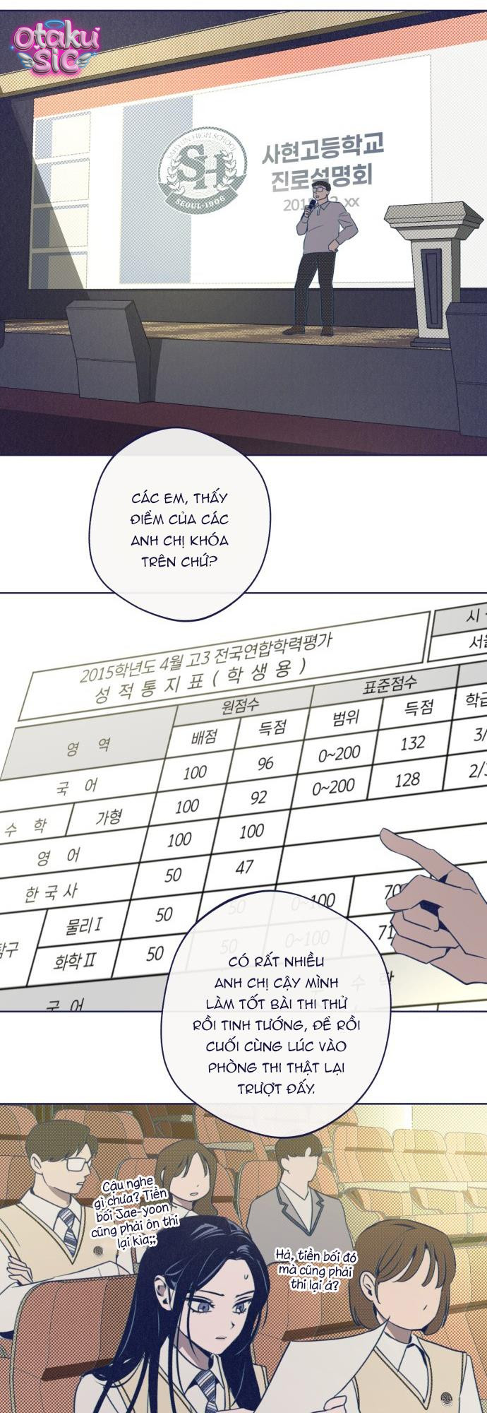 Trắc Nghiệm 4 Lựa Chọn - Chap 37 - Trang 44