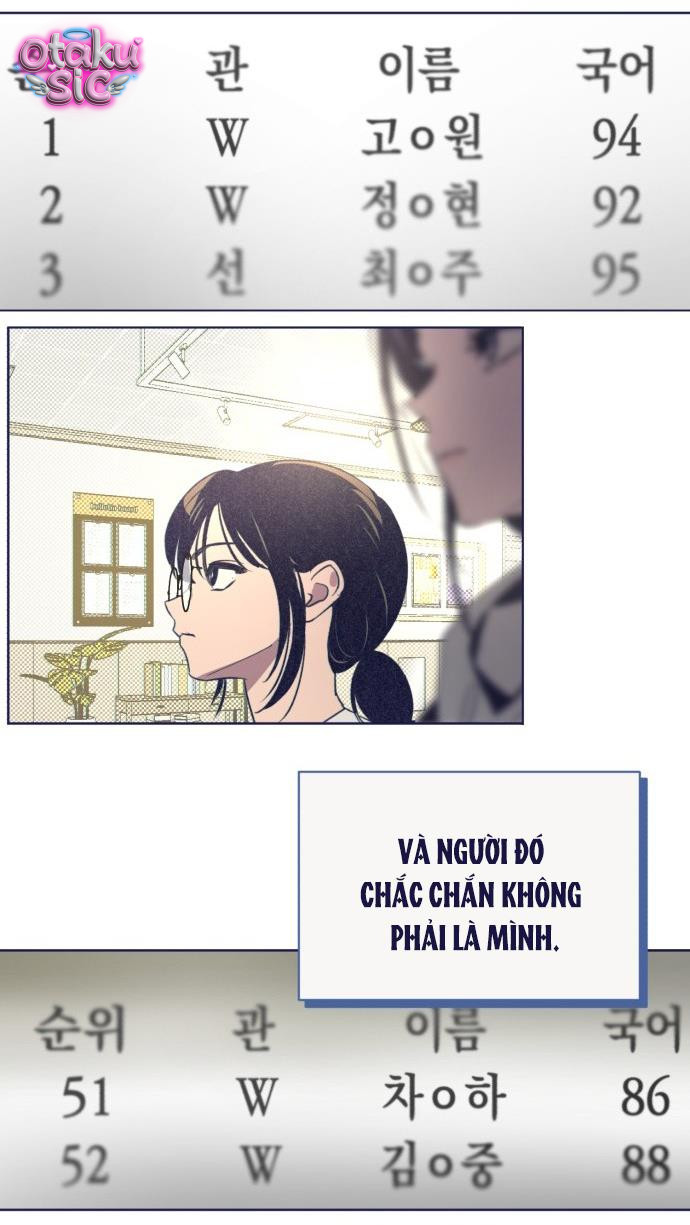 Trắc Nghiệm 4 Lựa Chọn - Chap 40 - Trang 41