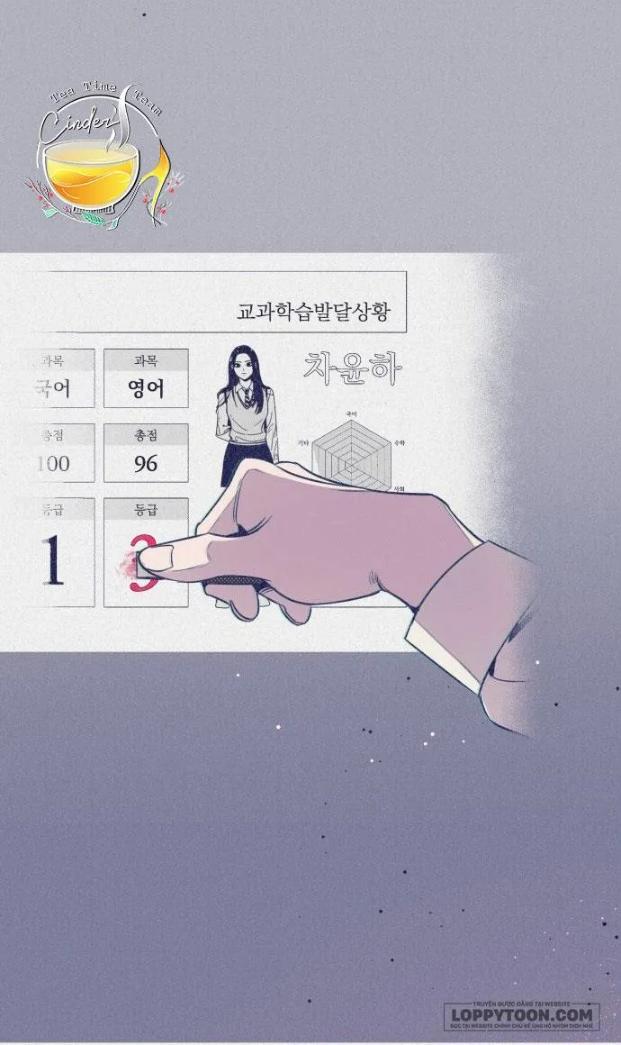 Trắc Nghiệm 4 Lựa Chọn - Chap 6 - Trang 27