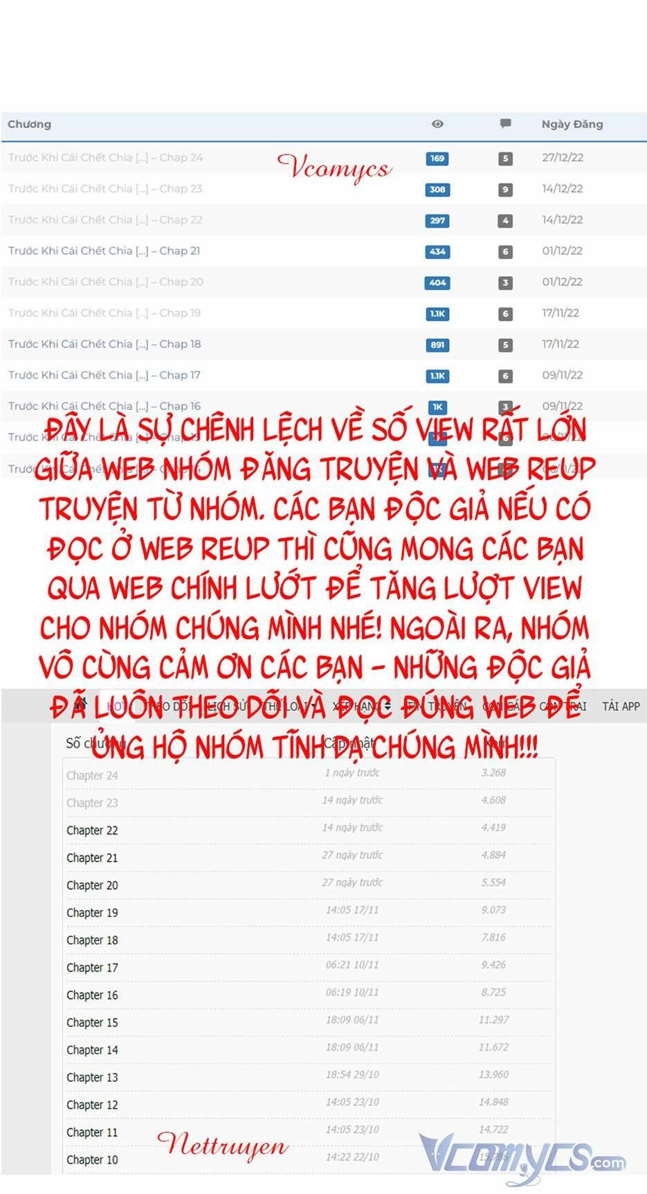 Trước Khi Cái Chết Chia Lìa Đôi Ta - Chap 33 - Trang 64