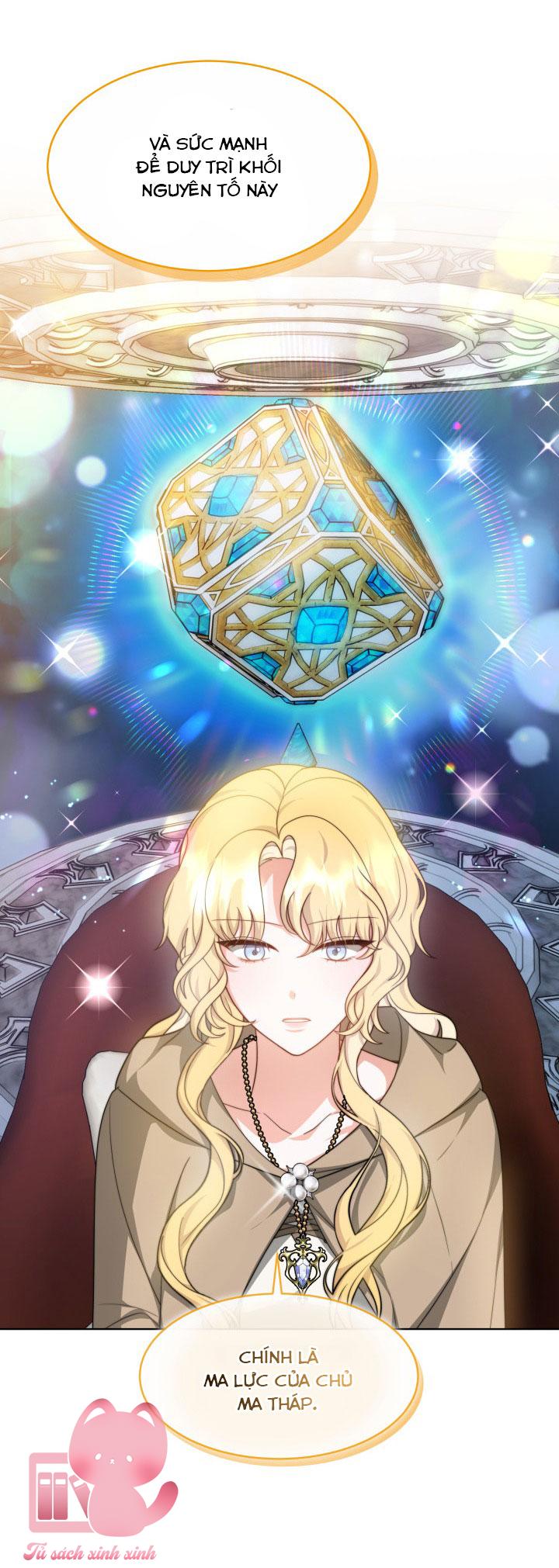 Từ Chồng Cũ Hóa Thành Nam Chính - Chap 31 - Trang 32