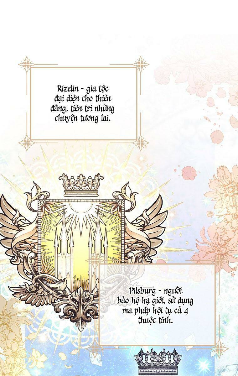Từ Trúc Mã Hóa Thành Ông Xã - Chap 2 - Trang 7